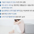 생리전증후군 심각해지면 우울증상담이 필요합니다 이미지