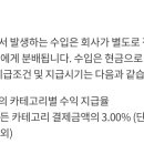 참파트너스 이미지