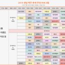 센텀광장 이미지