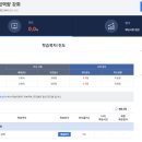 복지실업 이미지