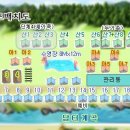 산아래캠핑장 이미지