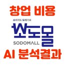 소도몰 이미지