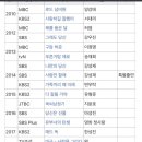 한동 검도관 이미지