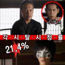 제국주 이미지