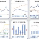 2024년 9월 19일 내일 주식 단타 종목(시가기준 1~3%) 이미지