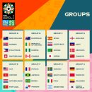 2023 호주/뉴질랜드 월드컵 대한민국 일정 🇰🇷 이미지