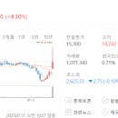 (주)탑프레쉬 이미지