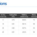 픽스모터스 이미지