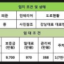 논현1-108 이미지