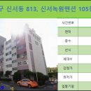 녹원세탁소 네이버블로그