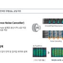 금호타이어운정