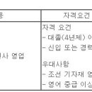 (12월 31일 마감) (주)테크로스 - 국내영업 부문 신입/경력 채용 이미지