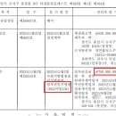 더샵동천포레스트 이미지