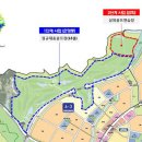 그린골프연습장(실외) 이미지