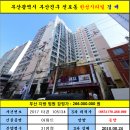 한성시티빌 이미지