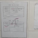 성일구내식당