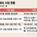 대륙기업 이미지