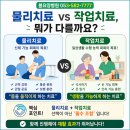 봄요양병원, 물리치료 vs 작업치료 차이 제대로 알려드립니다