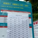 호명호수 관광안내소 이미지