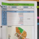 월성슈퍼 이미지