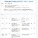 현대글로벌기술서비스