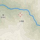 쌍용휴게소