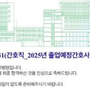 강원대학교병원 | [강원대학교병원]2025 강원대학교병원 신규간호사 최종합격 간코치 프리미엄 회원제 후기