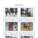 일일안전관리 CYCLE 250618 이미지