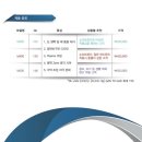 신현종안경원 네이버블로그