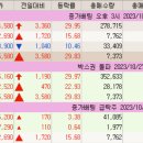 (주)씨티알모빌리티 이미지