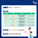 보현약국 네이버블로그