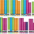 (주)에듀커뮤니티 이미지