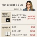 돈방석