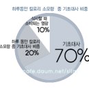 토소몰