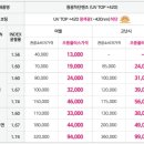 으뜸 플러스안경 상무점 이미지