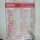 해냄식품 - 도봉구 도봉로113길 16 | 풀무원 장칼국수 간편조리식품 재구매 후기(내돈내먹)