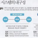 정수기마트 이미지