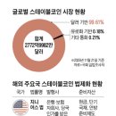 메가코인 이미지