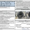 (주)뉴현대모터스 이미지