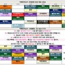 가족요가A 네이버블로그