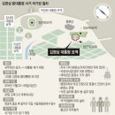 천하명당 Daum카페
