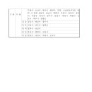 법률사무소유경 이미지