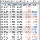 테크메딕스 이미지