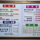두레마을 | 김해 두레마을 갈치구이 정식 솔직리뷰 — 돌솥밥·밑반찬까지 완벽