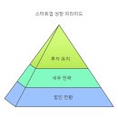 세무법인넥스트 이미지