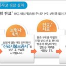 조은한의원 이미지