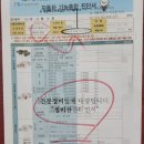 대상카클리닉 이미지