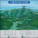 수레의산 등산로 전경-②(수레의산 정상 및 수레의산에서 바라본 전경, 수레의산 등산지도, 등산코스 포함) 이미지