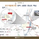 회덕산업개발