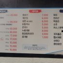 금돼지 연탄구이 이미지